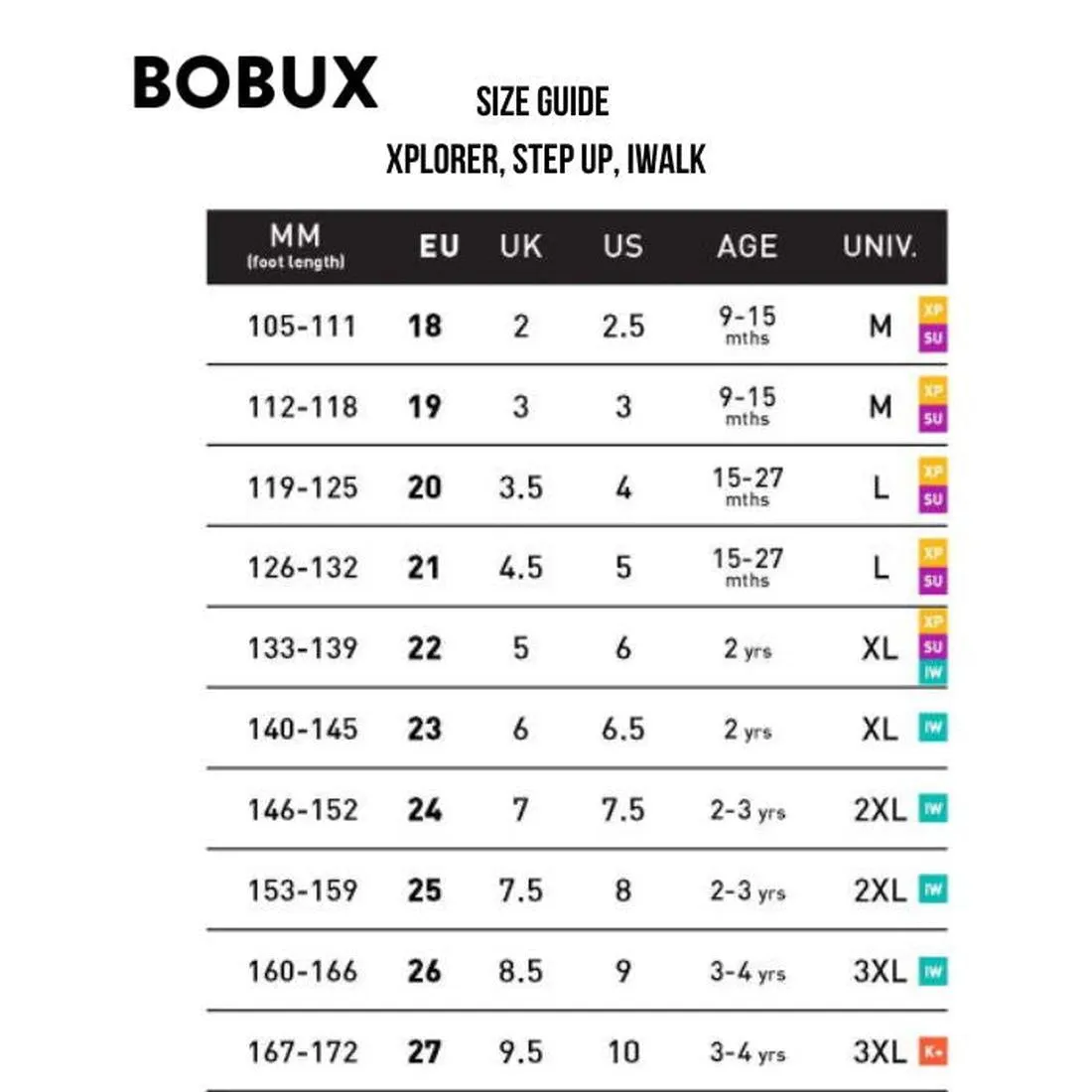 Bobux Kids Plus KP Sprite Sneaker Charcoal Grey